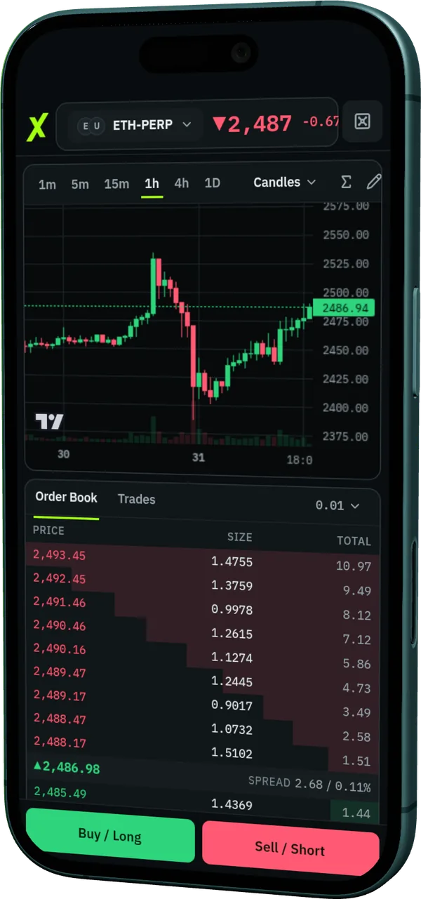 The UniAI Dex terminal's phone layout: market header, candle chart, order book and the buy and sell bar.
